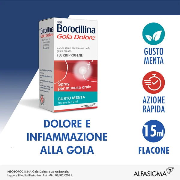 Neoboro Golado Spray Menta15ml